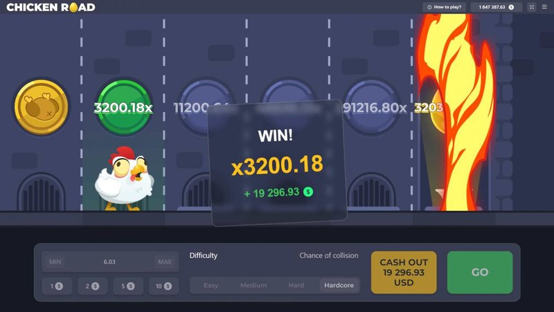 Learn about chicken road game