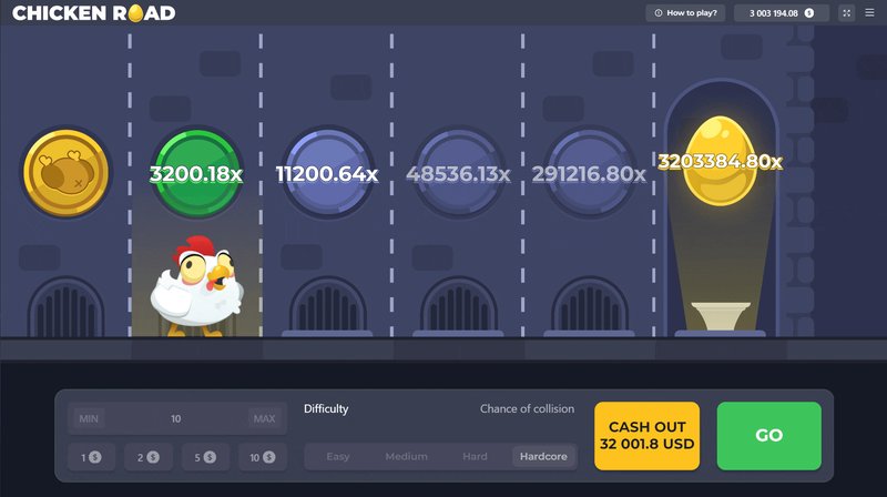 Chicken road app à France
